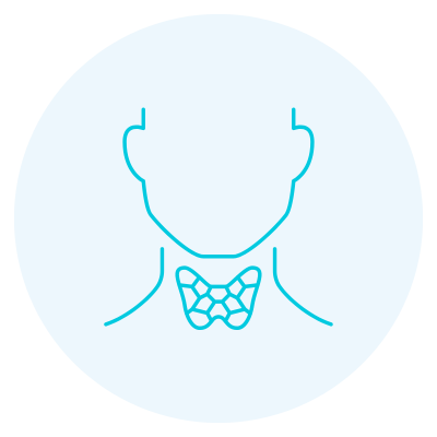 Thyroid